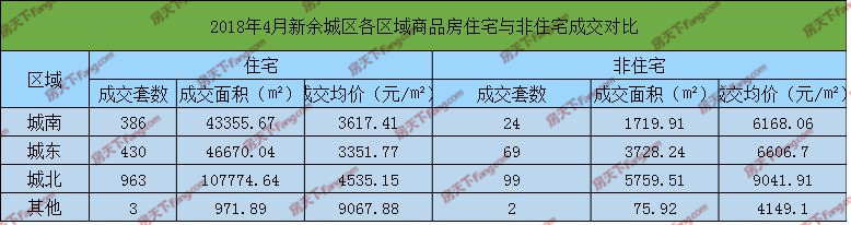 新澳天天开奖资料_乐平最新房价,诠释评估说明_特别款87.59.66