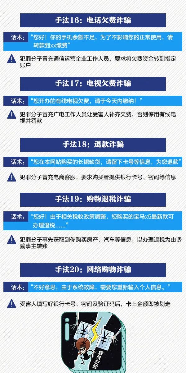 2017最新诈骗手段,揭秘2017最新诈骗手段，如何守护我们的安全与信任