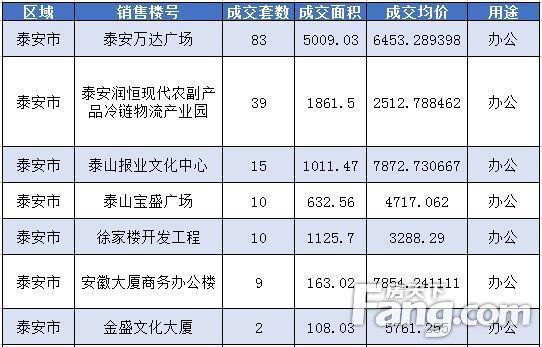 2024年10月 第87页