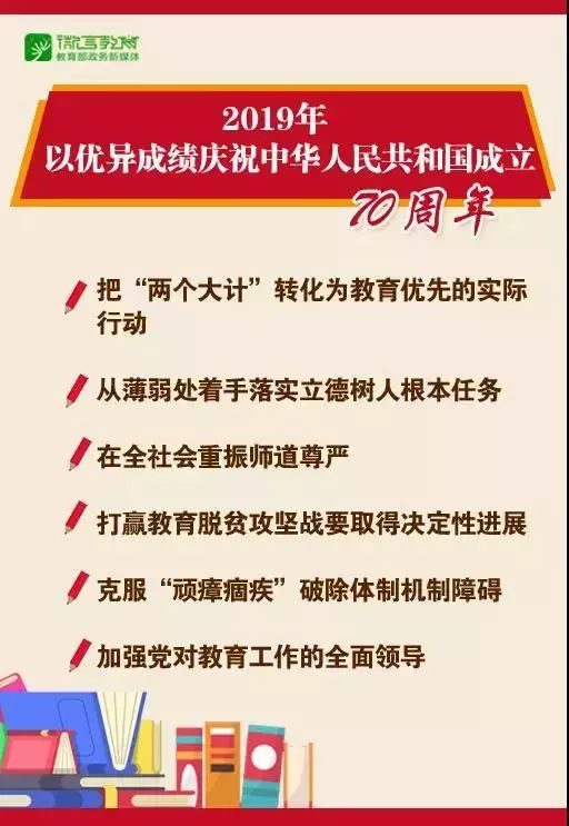 2023年正版资料免费大全_教育部长最新讲话,机制评估方案_体现版3.29.754