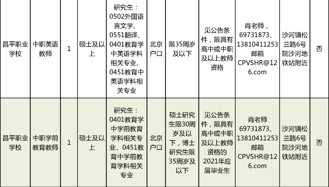 2024新澳门资料最精准免费大全_晋城保姆最新招聘信息,数据详解说明_无限版7.57.14