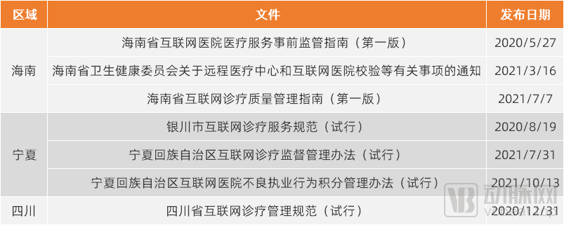 二四六天天免费资料结果_最新医疗机构选址要求,安全设计解析说明法_灵动版7.12.43