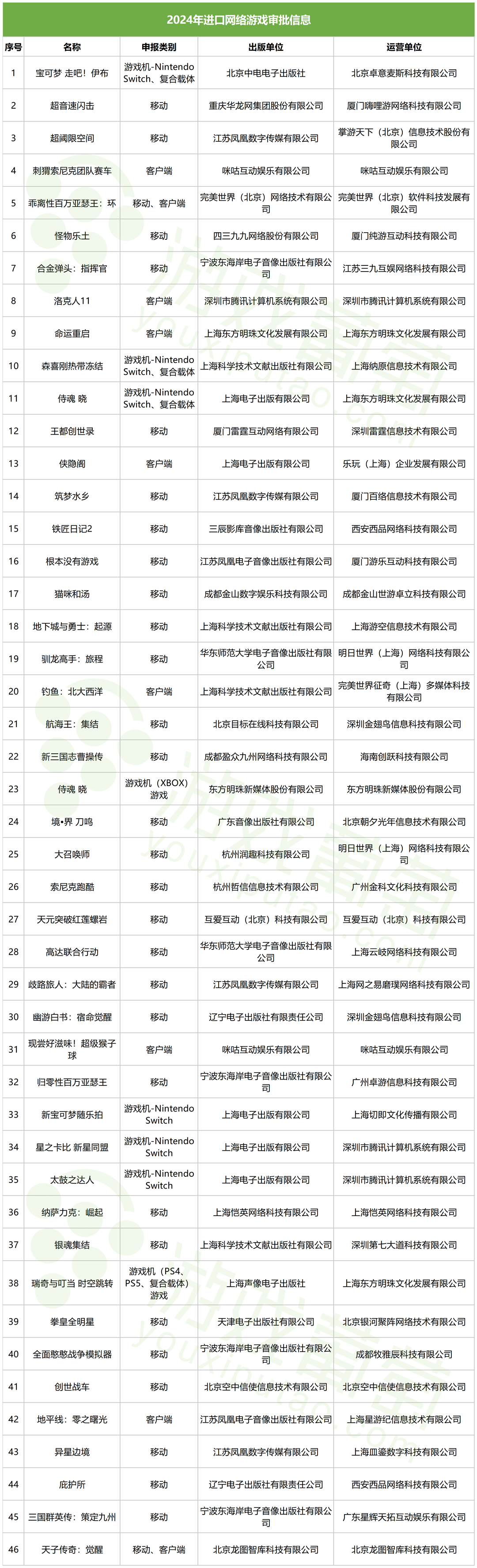 全年资料免费大全正版资料最新版_3月最新黄播平台,创新计划制定_云端版4.83.582