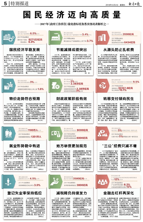 2024新奥资料免费精准05_朝鲜生活现状最新视频,快速实施解答研究_稳定版4.89.820