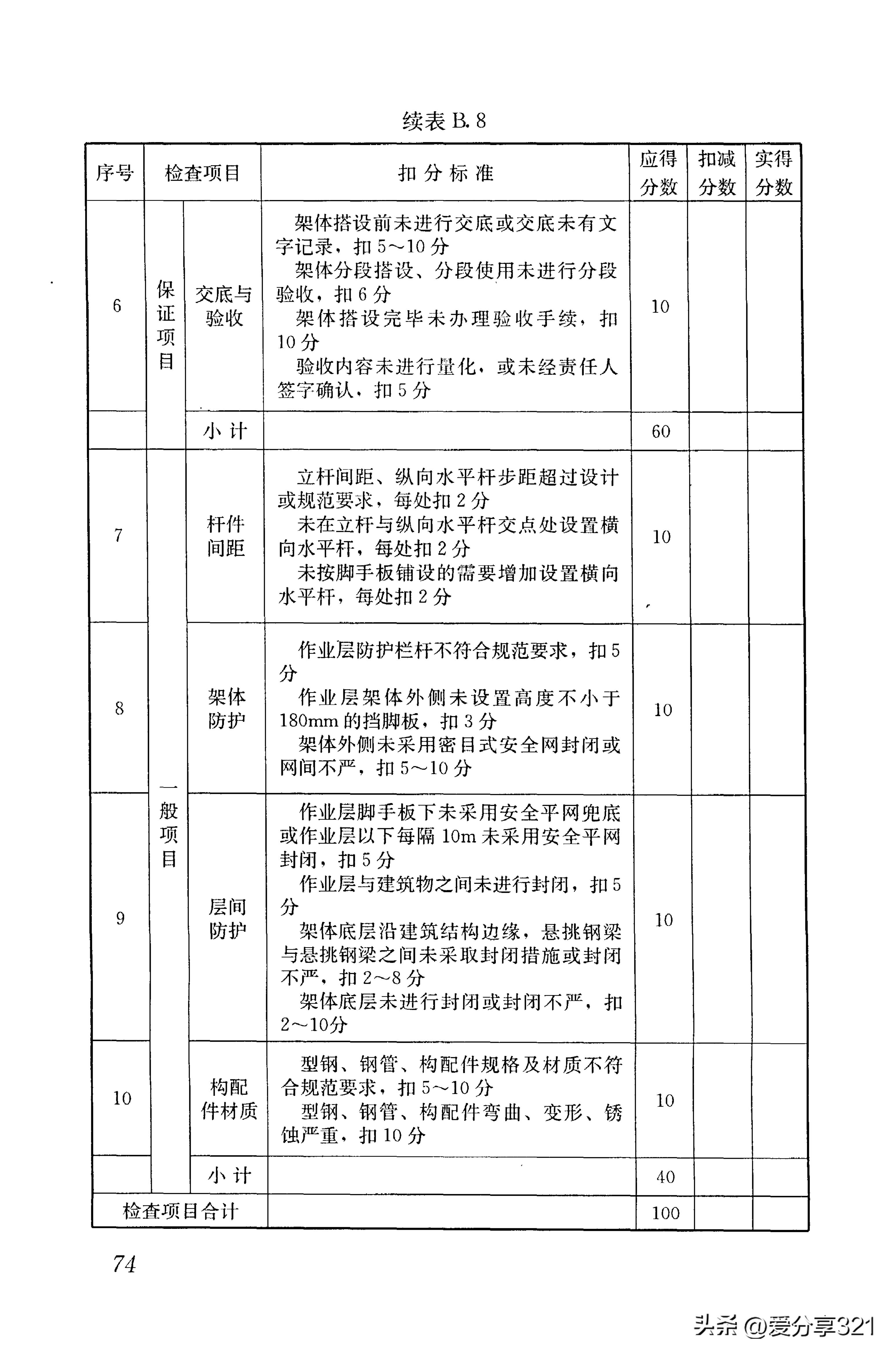 最新建筑标准,高效运行支持_薪火相传版7.79.385