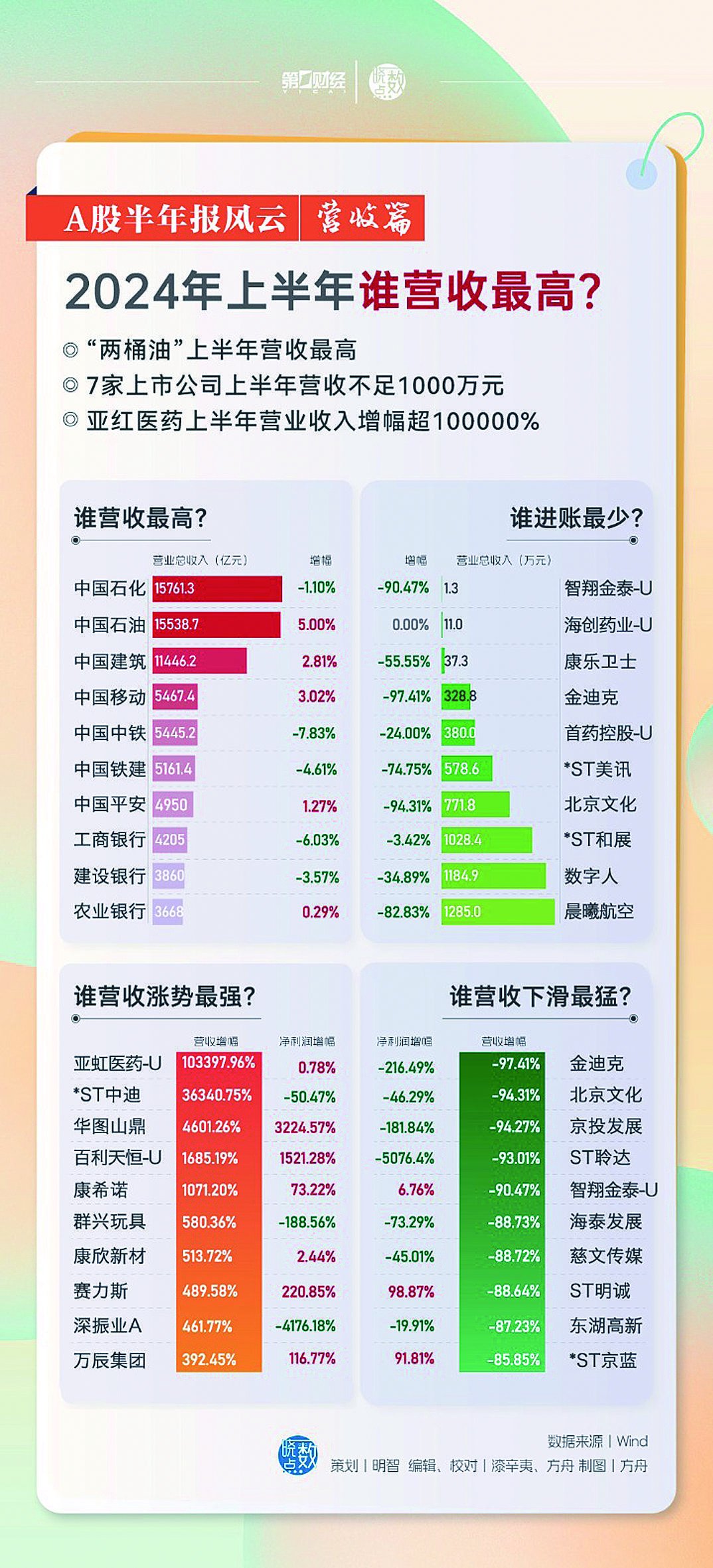 2024年资料免费大全_醇源牧场最新招聘信息,动态解读分析_闪电版9.23.330