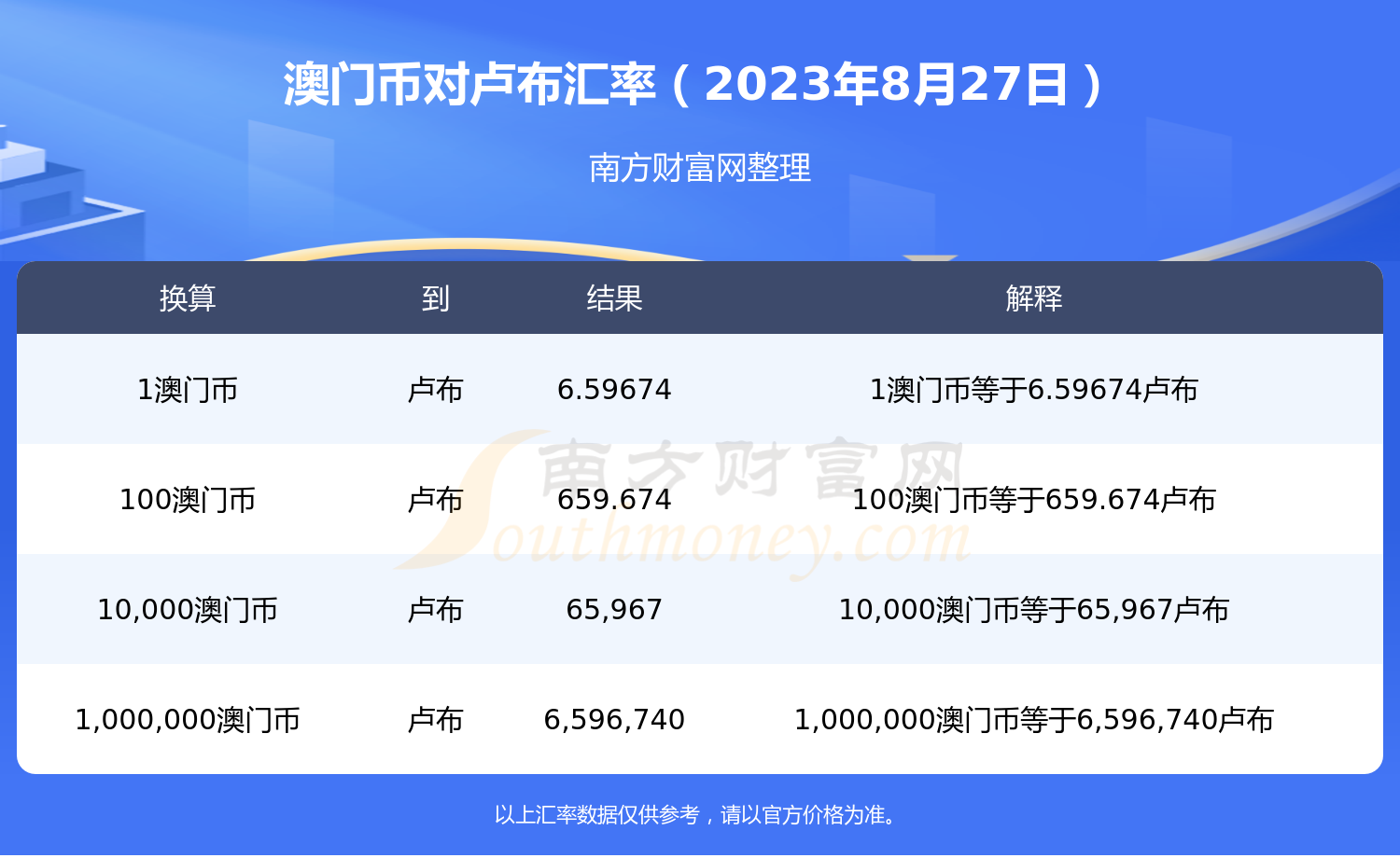 2024年10月 第3页