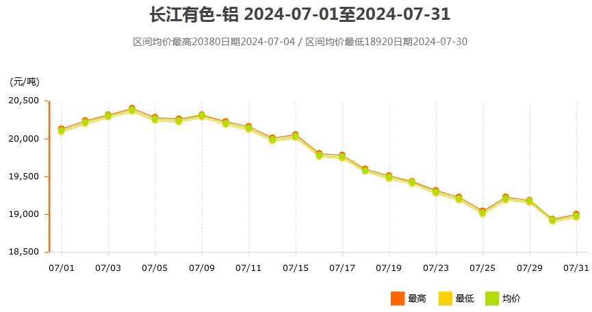 2024年10月 第2页