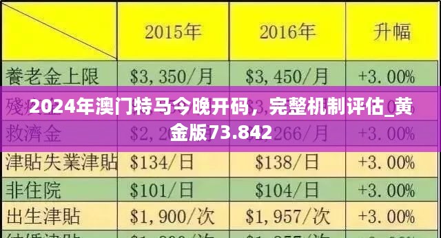 2024年新澳门王中王免费_北桥湖韵青城最新价格,实地数据验证_灵动版8.74.378