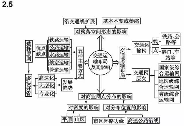 2024年11月 第2865页