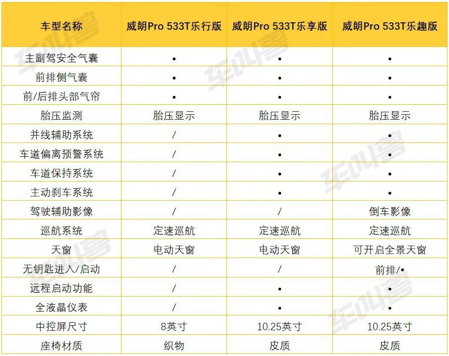 乐享动力最新消息,多元化诊断解决_温馨版9.37.196