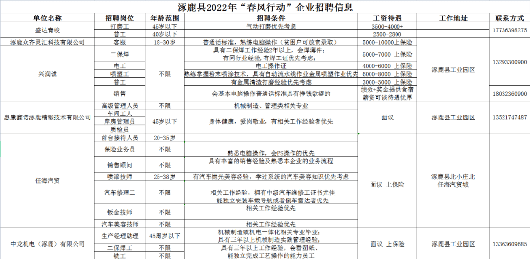 可靠执行操作方式