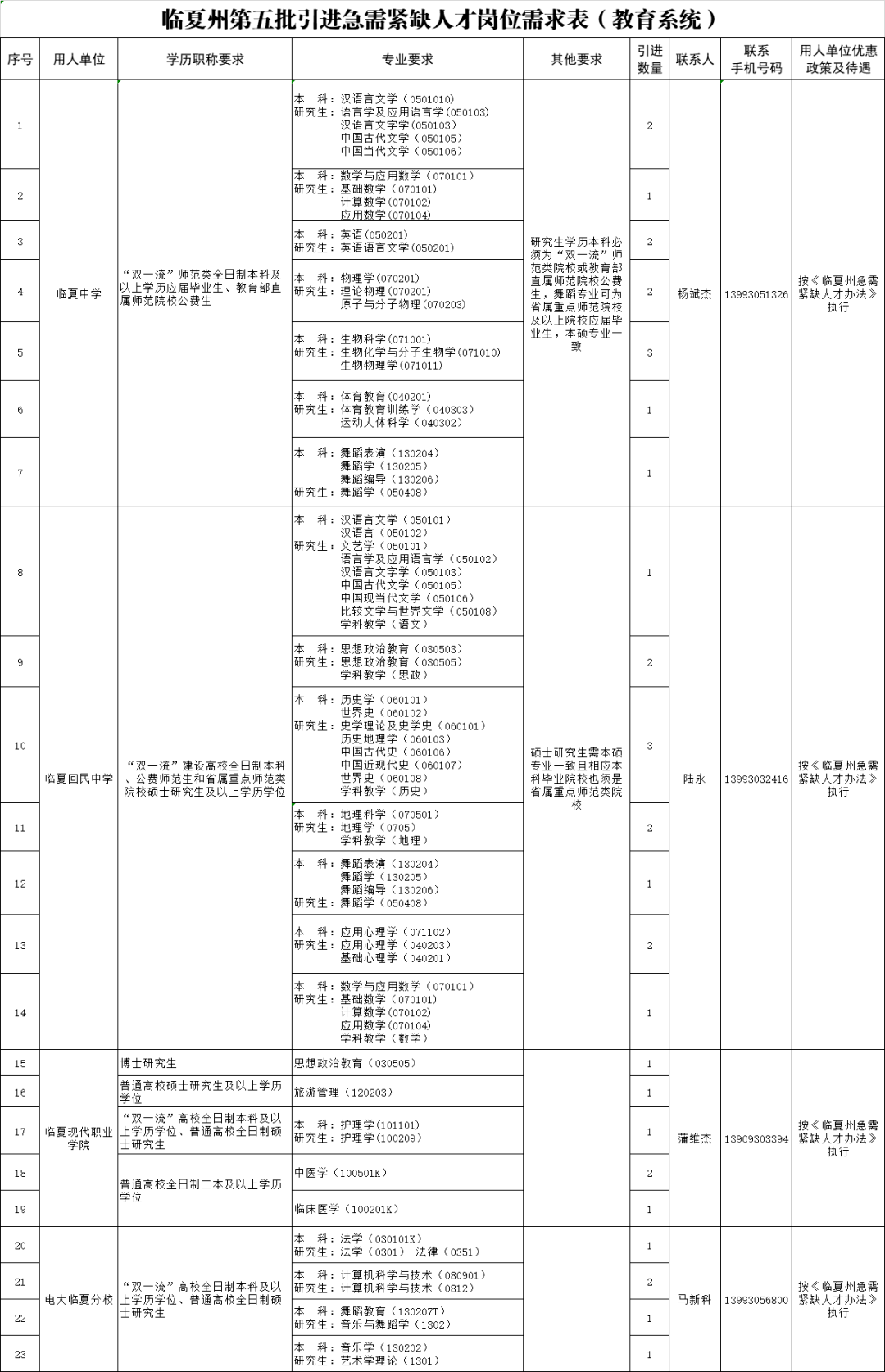 临夏州教育局最新公告,临夏州教育局最新公告引领教育新篇章