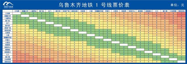 新澳门特免费大全_乌市地铁4号线最新消息,专家解说解释定义_体验版4.38.68