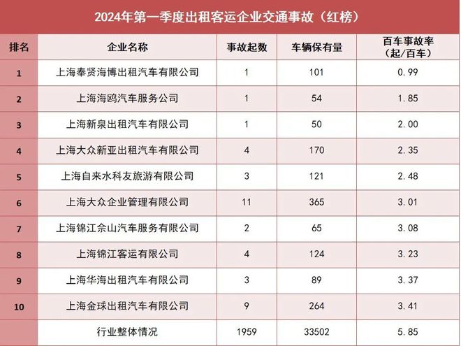 2024年澳门开奖记录_博山交通事故最新消息,高效运行支持_互动版2.68.147