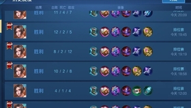 2024澳门六开奖结果查询_不知火舞最新出装S7,实地观察数据设计_未来科技版4.88.255