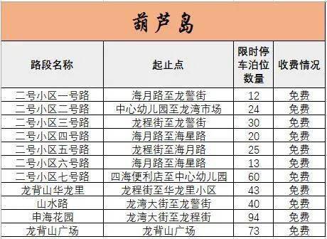 马会传真论运-澳门_葫芦岛快1路最新时刻表,专业数据解释设想_稳定版1.52.35