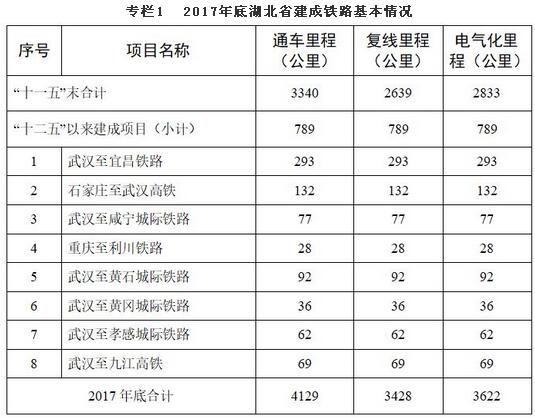 2024资料精准大全_沪汉蓉二线最新消息,时尚法则实现_钻石版3.51.834