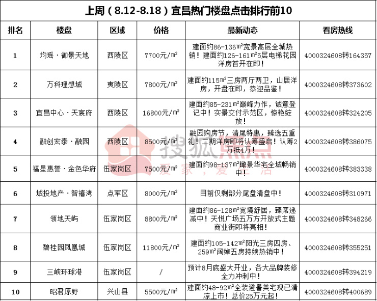 2024年11月2日 第46页