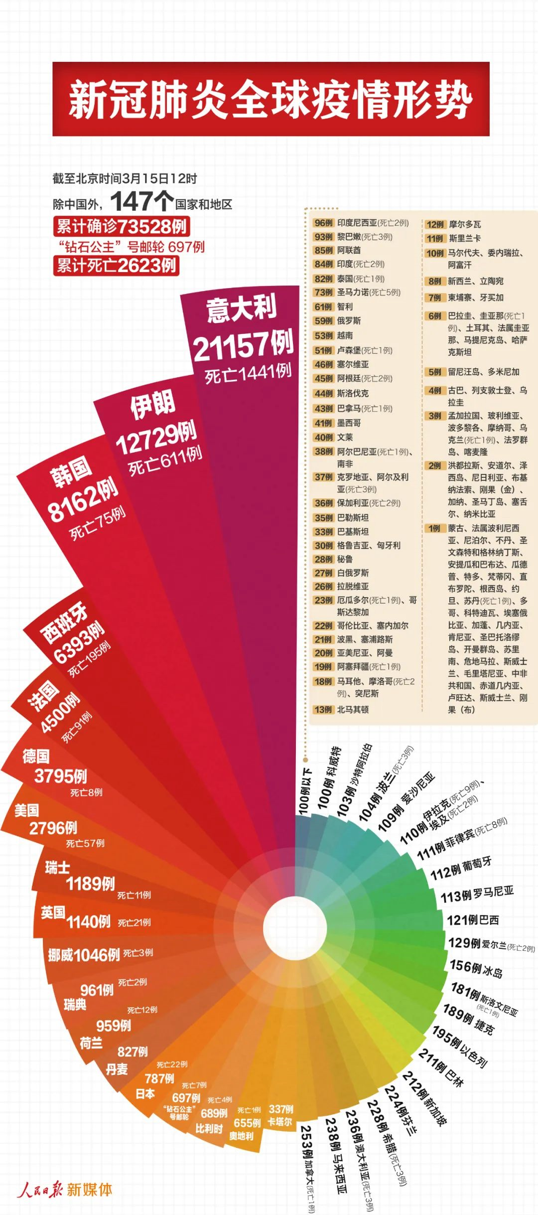 澳门三期内必中一期精选10码_余干二手房最新精装修,快速实施解答研究_影像处理版1.90.208