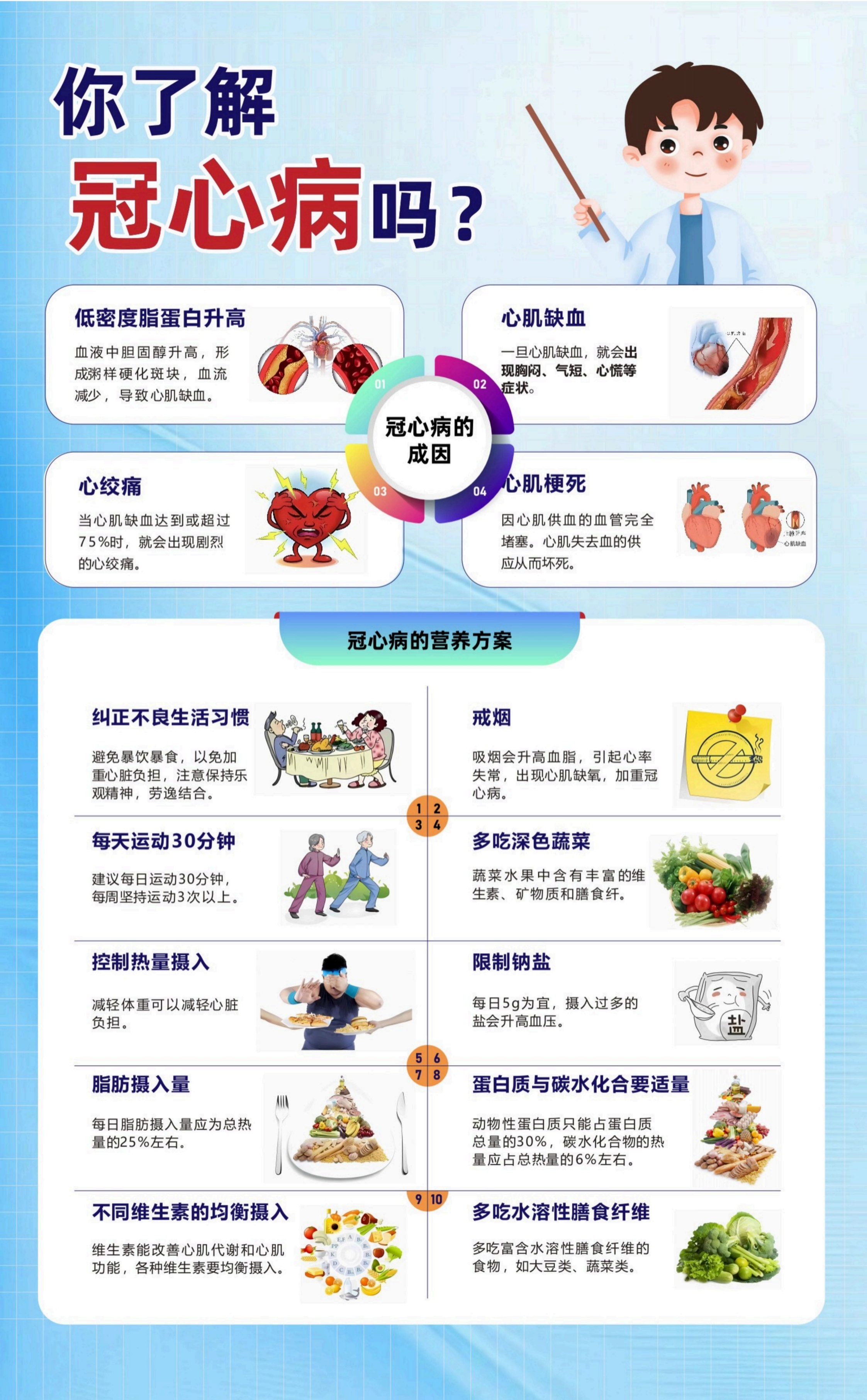 四面楚歌 第4页