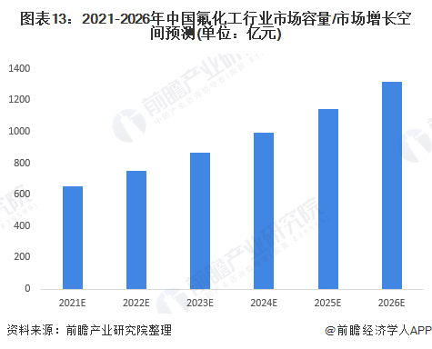 仓木拉最新，探索前沿科技与未来趋势