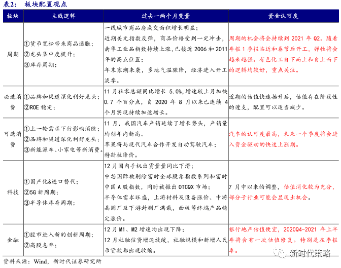 7777788888一肖一吗,灵活策略落实评估_XT款85.167