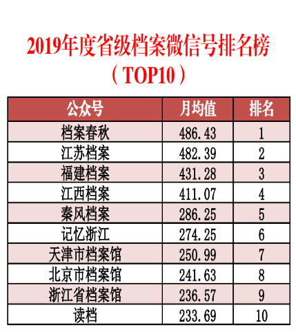 新澳彩资料免费资料大全33图库,实地分析数据方案_网友款31.95