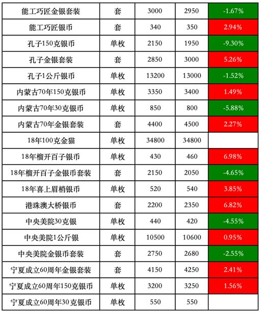 新澳资料大全正版2024金算盆,远景解释实施解答_预览版55.092