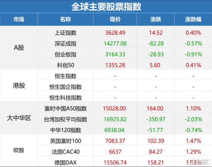 苏天宇 第4页