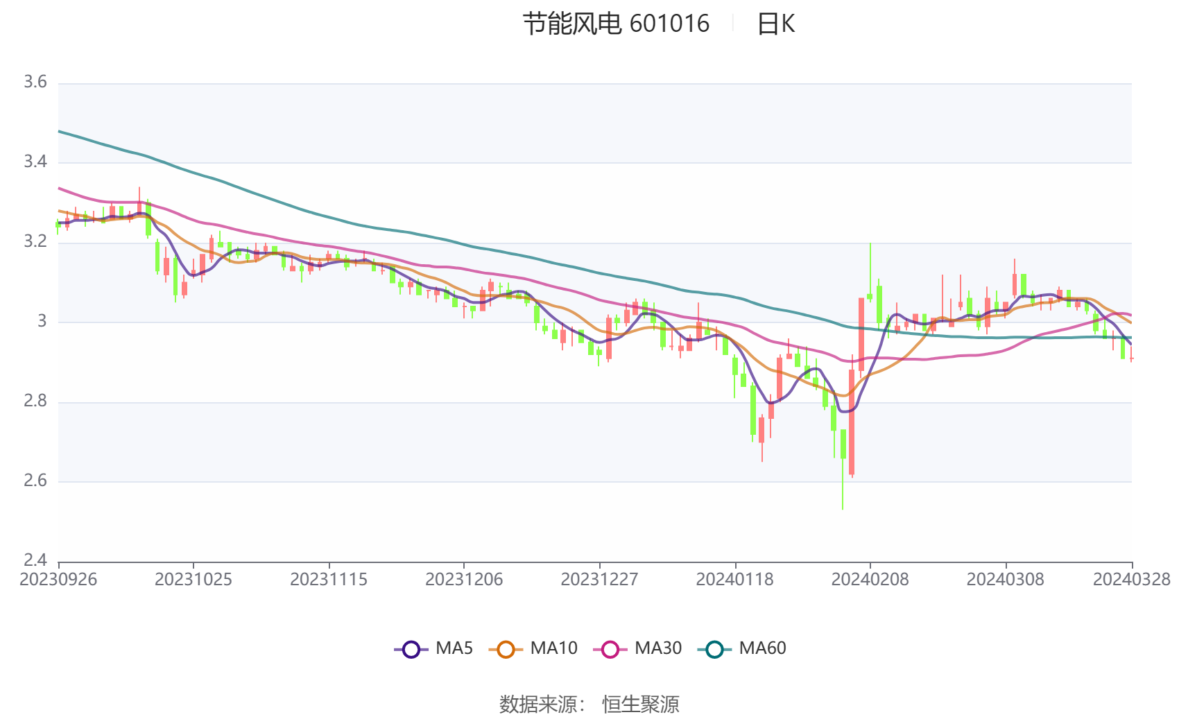 新澳门资料大全正版资料2023,财务解析方案_冰爽款21.084