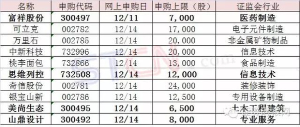 2024年11月5日 第71页