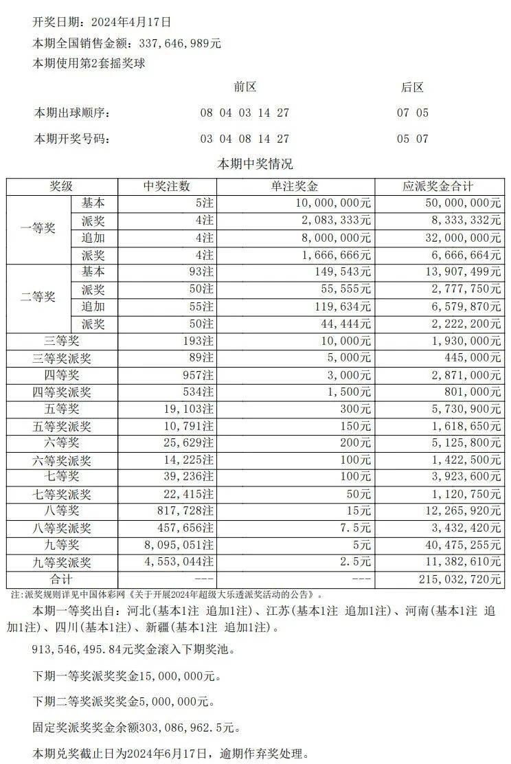 澳门开奖结果+开奖记录表生肖,优化解答执行方案_soft15.179