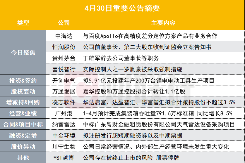 新奥免费料全年公开,快捷解决方案_典藏集8.807