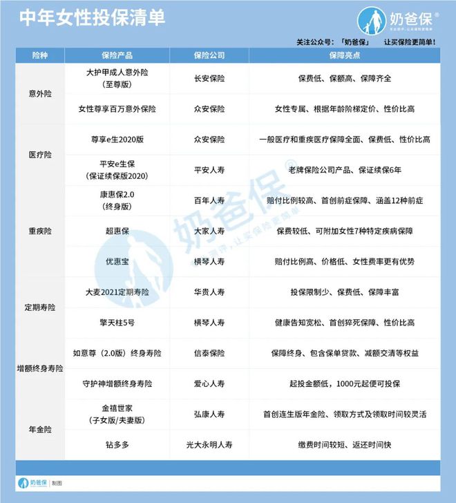 奥门一肖中100%期期准,创新计划解析方案_Max10.289