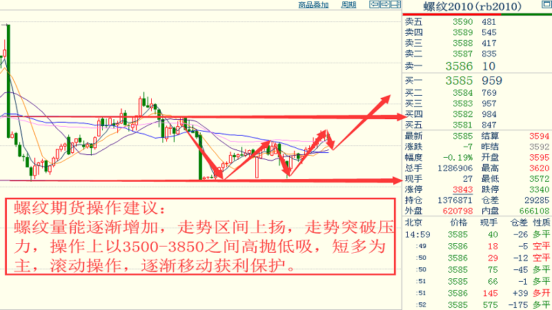 新澳门开奖历史记录走势图表,证实解释落实解答_DP98.508