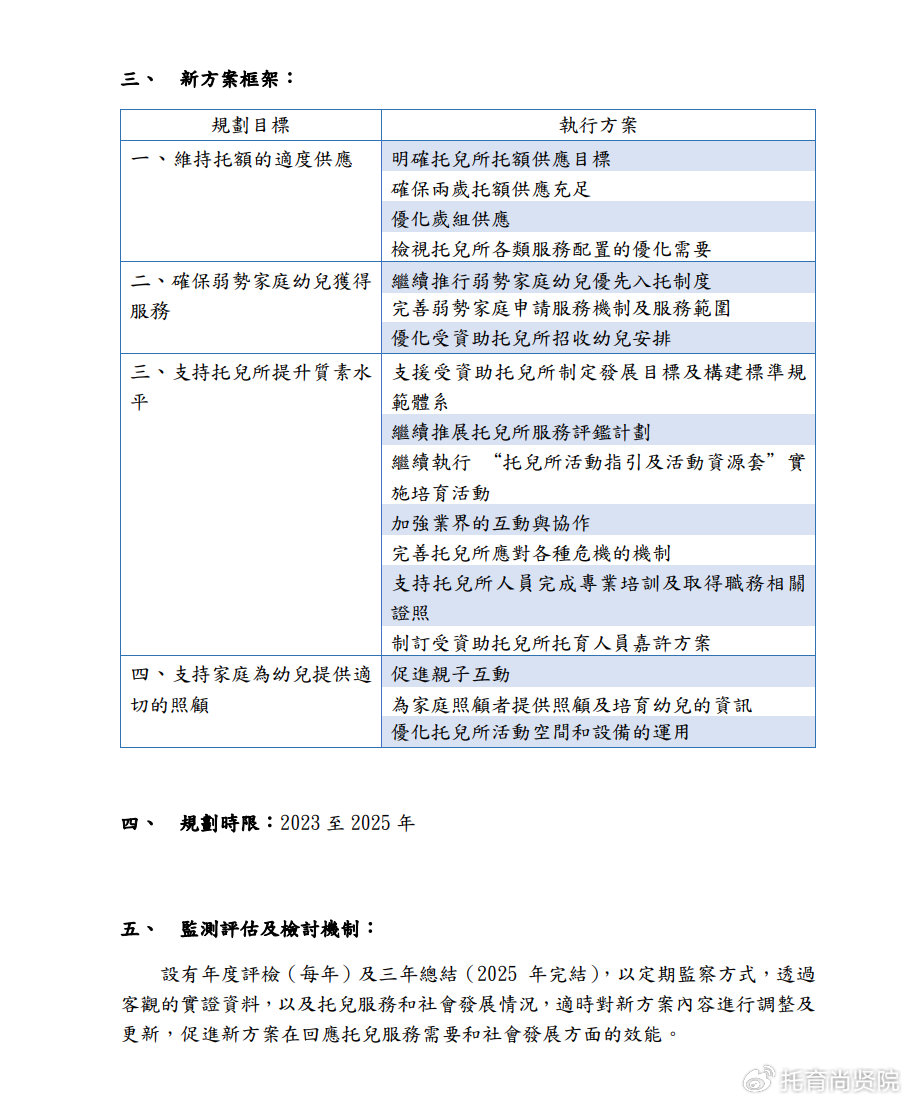 2024新澳精准资料免费提供下载,全面数据分析方案_ios19.886