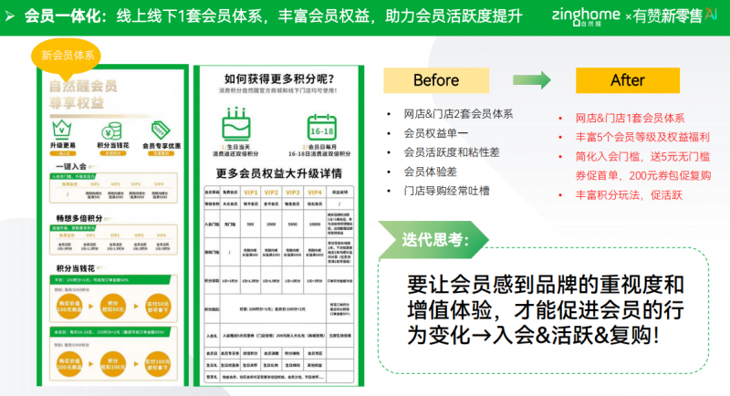 2024新澳免费资料,系统化验证解析说明_国行款6.105