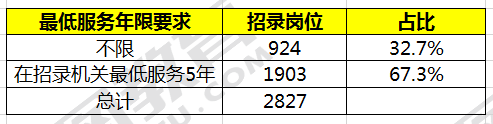 娄底最新招聘，观点阐述与分析