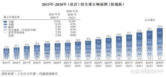 最新兔毛价格，时代背景下的市场变迁