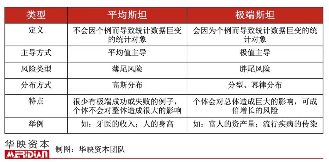 新奥门特免费资料大全7456,预测解析说明_经典制40.007