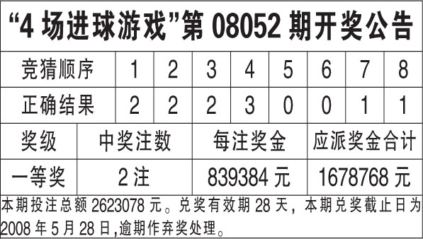 新澳天天开奖资料大全最新开奖结果查询下载,鉴定解答解释落实_奢华制21.633