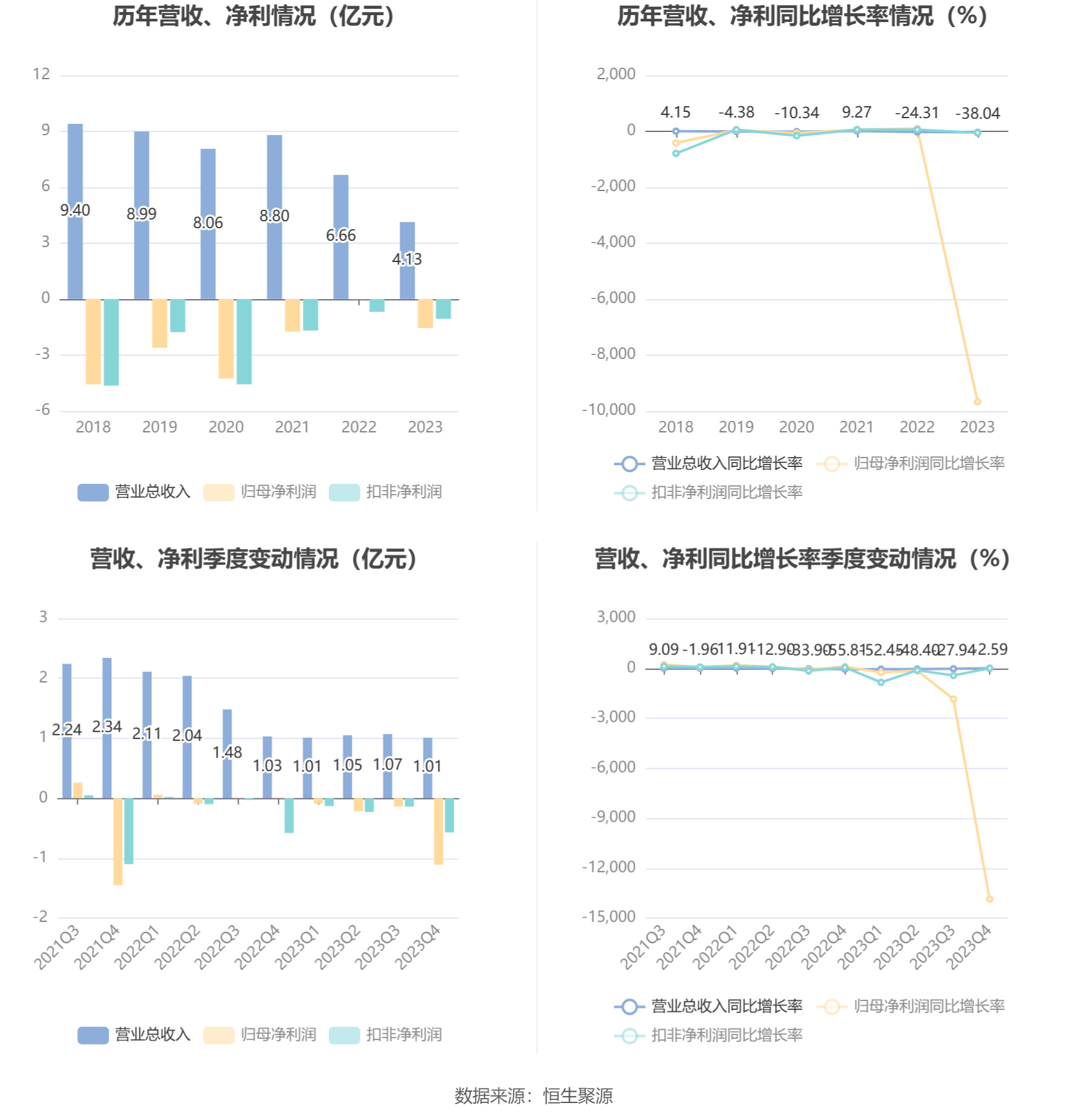 4949澳门今晚开奖结果,适用性策略设计_和谐款13.404