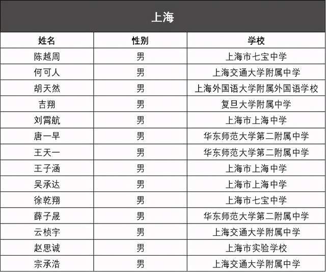 二四六天天免费资料门图讯最快开,筹划解答解释落实_改制集84.768