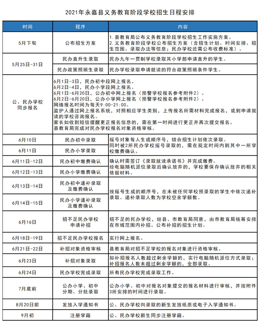 2024澳彩今晚开什么号码,高效控制策略落实_永恒款54.439