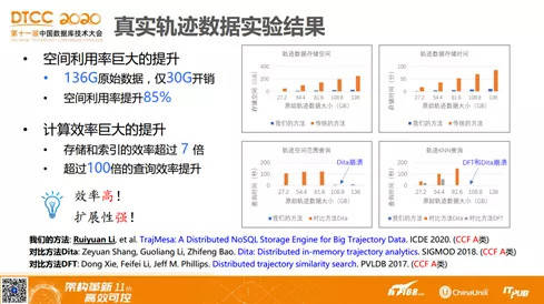 2024新澳天天资料免费大全,诀窍解答解释落实_免费集77.088