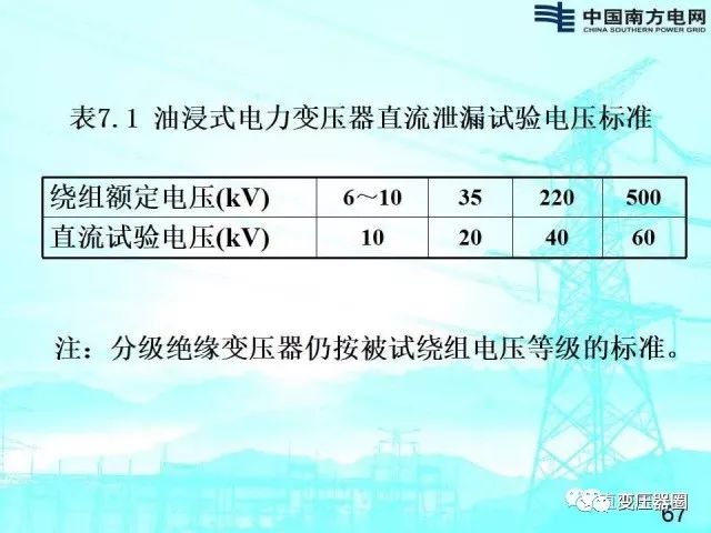 三肖必中三期必出资料,拓展解答解释落实_实验款73.892