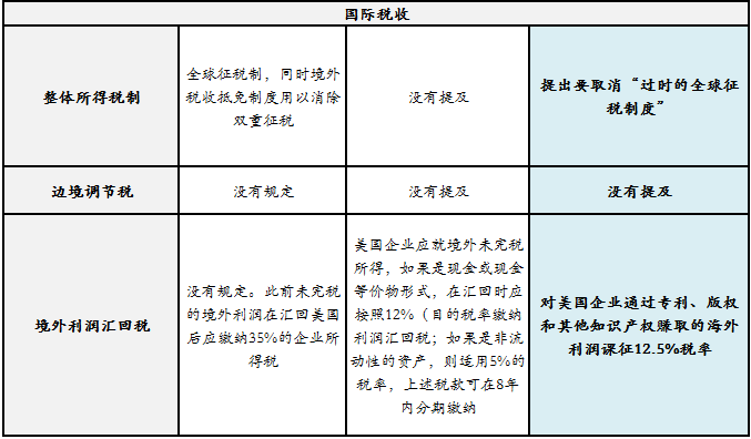 唇红齿白 第5页