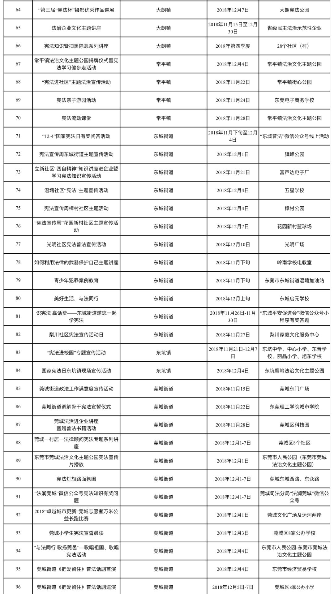 新澳门资料大全正版资料2024年免费下载,时代信息解答执行_SR17.883