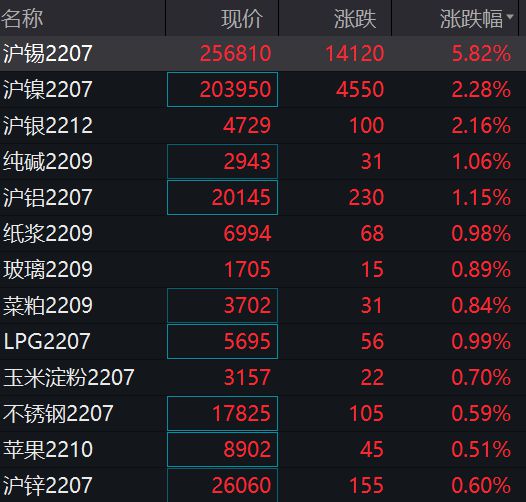 2024年澳门大全免费金锁匙,综合解答解释现象_排球集10.516